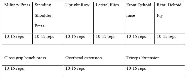 Outdoor Fitness Chart 4