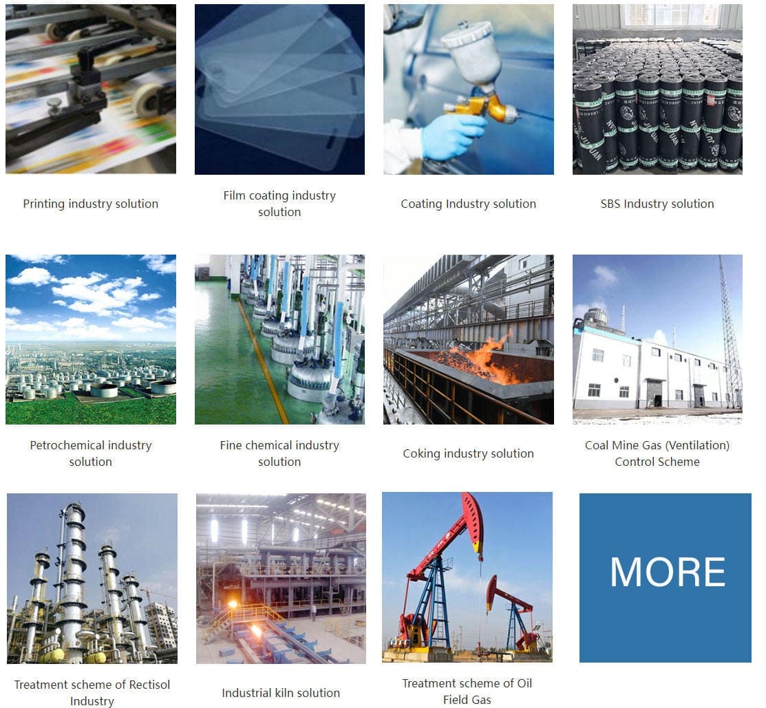 Applications of Regenerative Thermal Oxidizers Applications of Regenerative Thermal Oxidizers