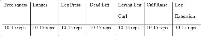 Outdoor Fitness Chart 3