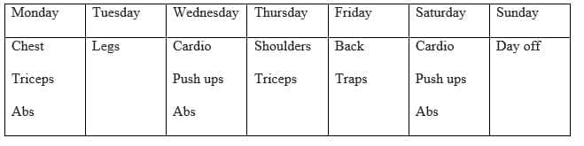 Outdoor Fitness Chart