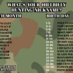 What’s Your Hillbilly Hunting Nickname Meme | Hunting Magazine