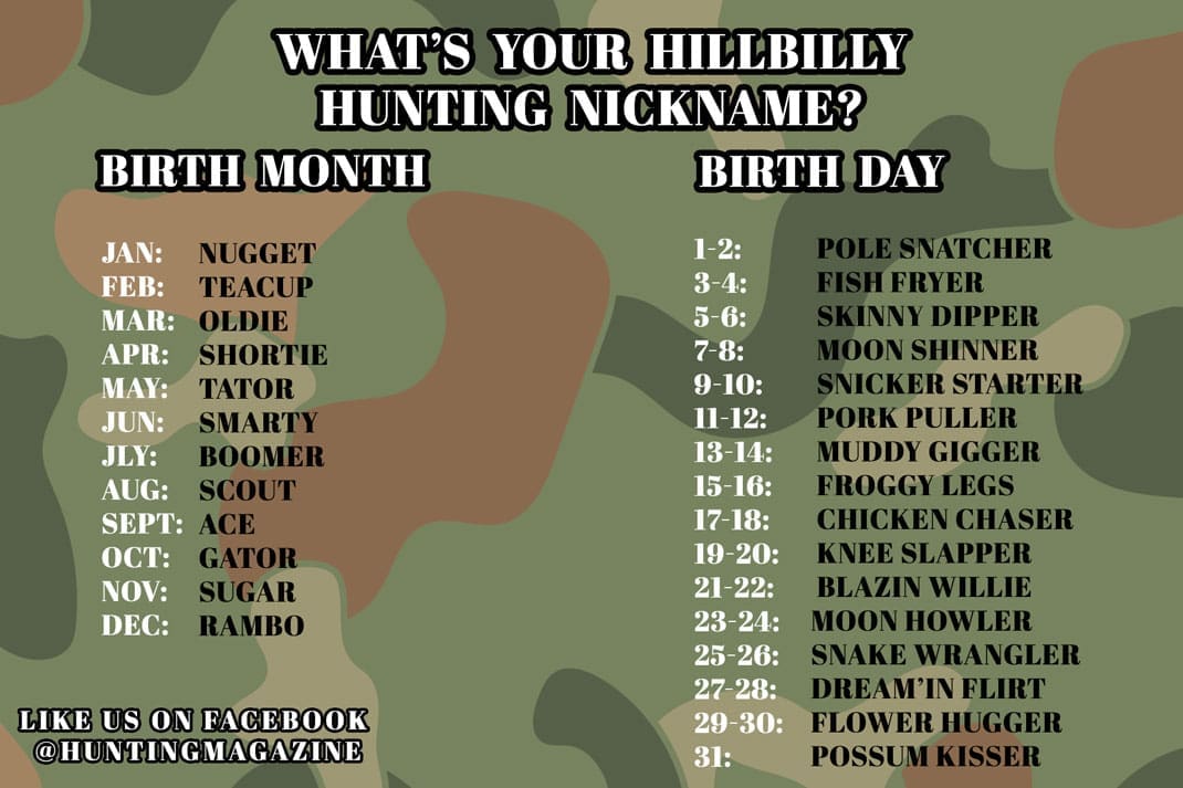 What’s Your Hillbilly Hunting Nickname Meme | Hunting Magazine