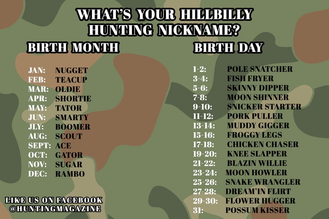What’s Your Hillbilly Hunting Nickname Meme | Hunting Magazine