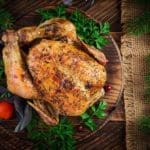 Wild Turkey Recipes – Wild Game Recipes
